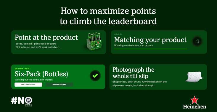 MAXIMIZE YOUR LEADERBOARD